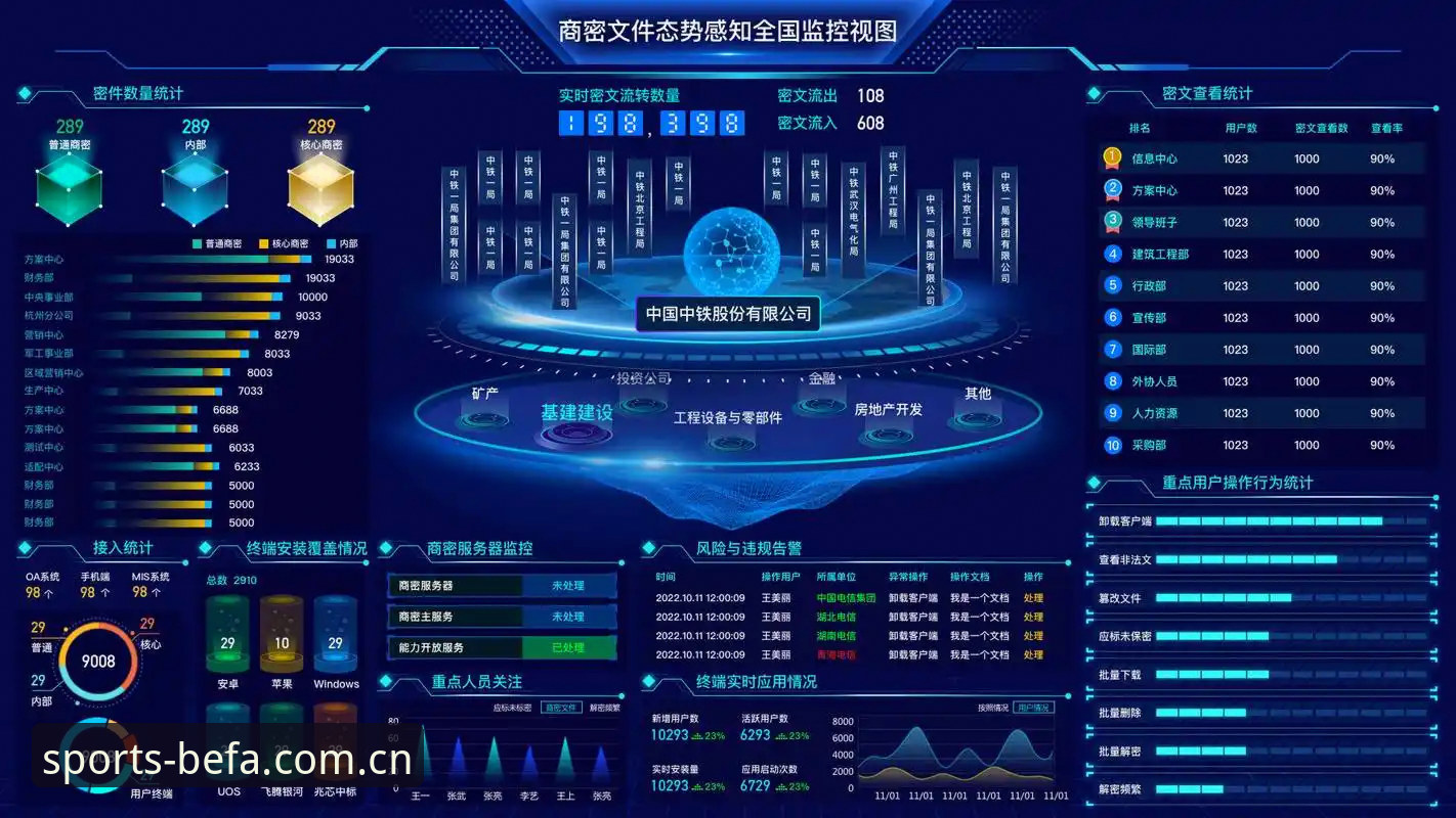 艾弗森贝博平台怎么样 艾弗森贝博平台怎么样?深度分析从用户体验到数据维度的全面解析